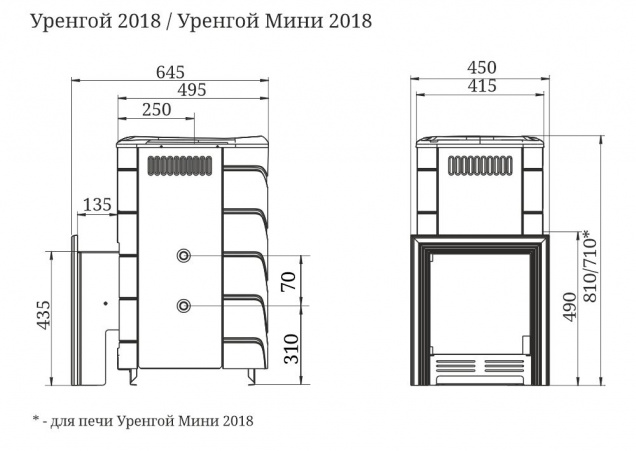 Уренгой Мини 2018 Карбон - смотреть на официальном сайте TMF